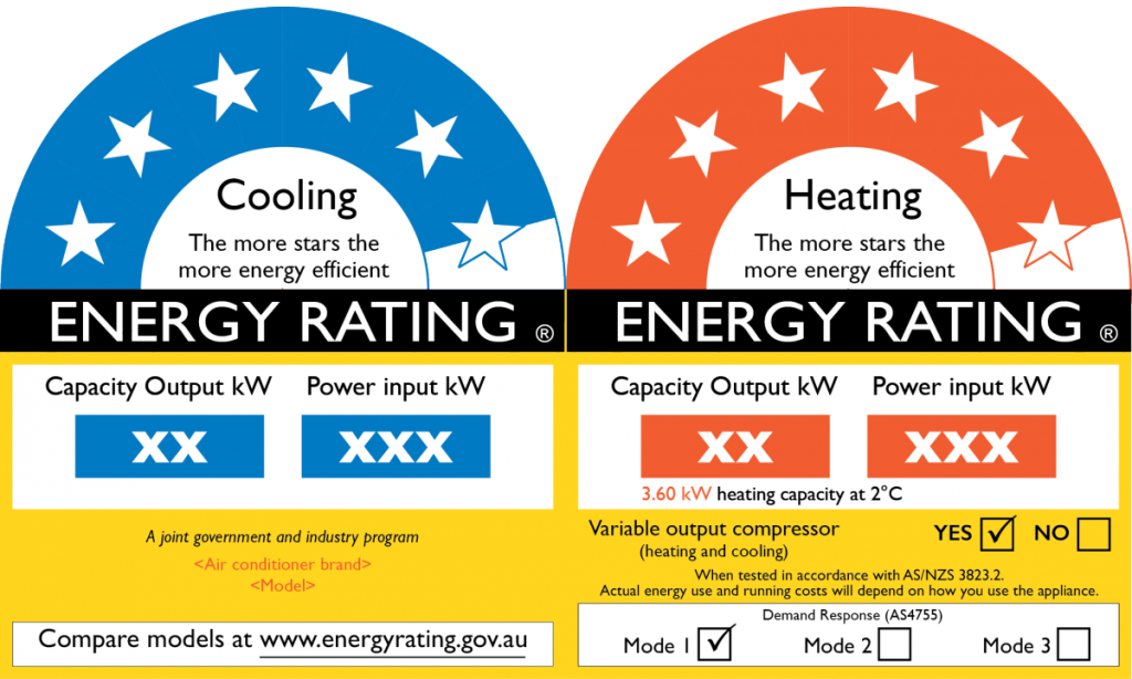 Heating/cooling rating